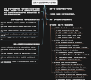 国有土地到期两年地上建筑物
