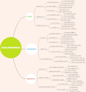退休后公司股份如何处理