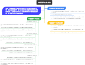 中国国有企业分类