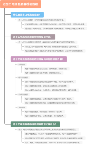 进出口电流互感器检验规程