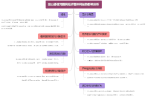 出口退税对国民经济整体利益的影响分析