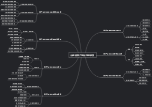 山东省农产品出口的研究