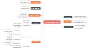 进出口制革原料皮检验规程