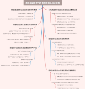 浅谈后配额时代的南通纺织品出口贸易
