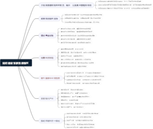 如何建设张家港保税区