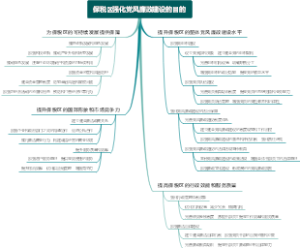 保税区强化党风廉政建设的目的