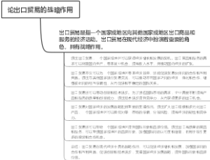 上海外高桥保税区向自由贸易区转型的研究