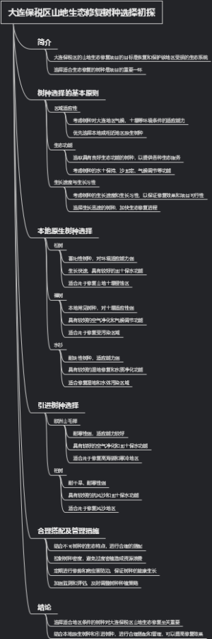 大连保税区山地生态修复树种选择初探
