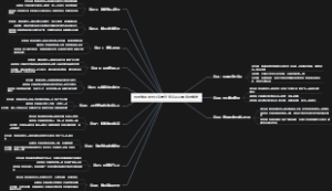 陕西鲜苹果出口贸易存在问题及其应对策略