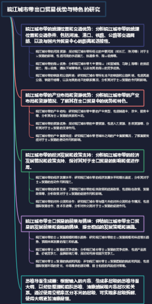 关于加快沈阳保税物流中心建设的调查