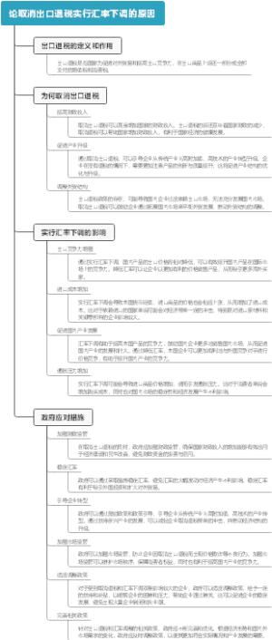 杭州保税区拱形大门整体稳定性分析