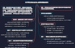 关于再生铝合金出口退税问题的建议