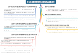 强化担保业对绥芬河综合保税区的金融支持