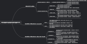 对郑州新郑综合保税区管理问题的思考