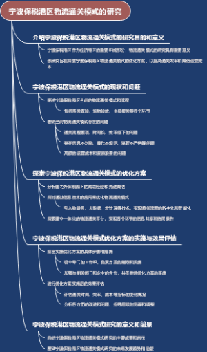 宁波保税港区物流通关模式的研究