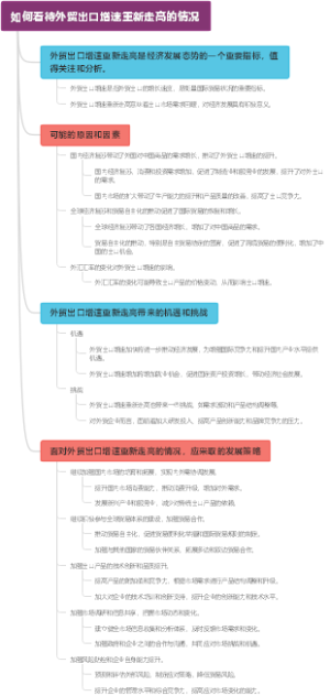 如何看待外贸出口增速重新走高的情况