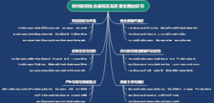 郑州新郑综合保税区高质量发展的研究