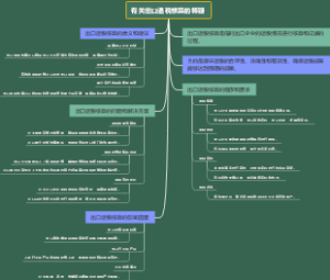 有关出口退税核算的释疑