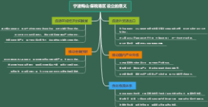 宁波梅山保税港区设立的意义