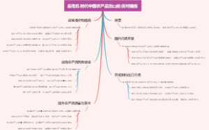 后危机时代中国农产品出口的应对措施