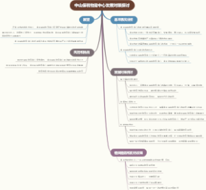 中山保税物流中心发展对策探讨