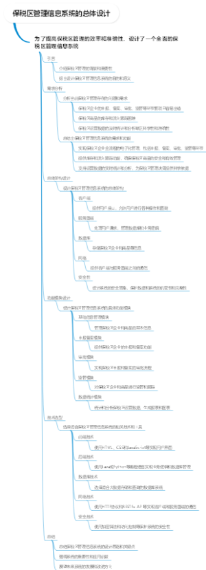 保税区管理信息系统的总体设计