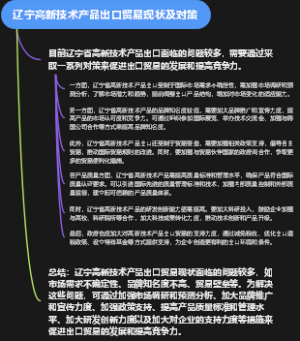 辽宁高新技术产品出口贸易现状及对策