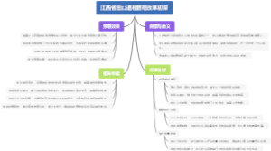 江西省出口退税管理改革初探