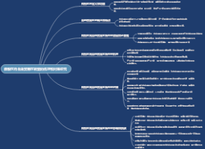 保税区向自由贸易区转型的机理和对策研究