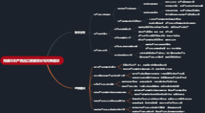 南通市农产品出口发展现状与对策建议
