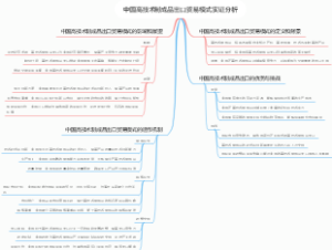 中国高技术制成品出口贸易模式实证分析