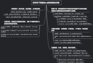 新形势下我国出口退税制度的完善