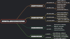 如何做好出口退税关支持地方经济发展