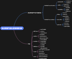 唐山市陶瓷产品出口贸易问题及对策
