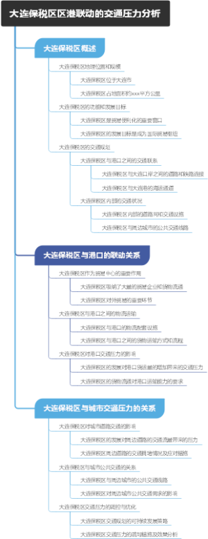 大连保税区区港联动的交通压力分析