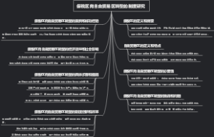 保税区向自由贸易区转型的制度研究