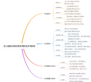 出口退税分析预警系统的设计与实现