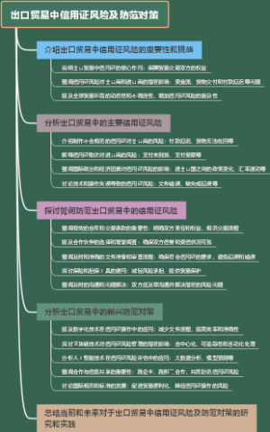 出口贸易中信用证风险及防范对策