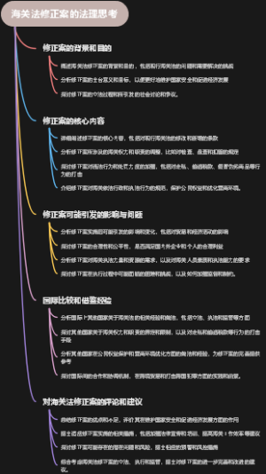 海关法修正案的法理思考