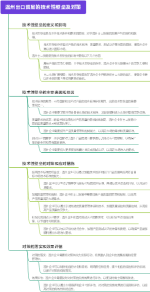 温州出口贸易的技术性壁垒及对策