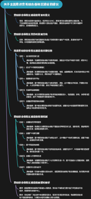 关于全面推进贵阳综合保税区建设的建议