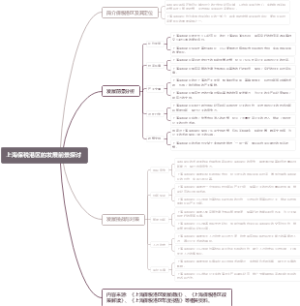 上海保税港区的发展前景探讨