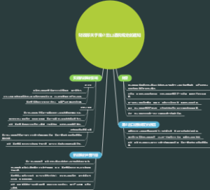 财政部关于废止出口退税规定的通知