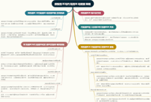 保税港区与内陆港互动发展策略