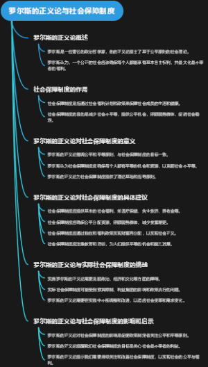 罗尔斯的正义论与社会保障制度
