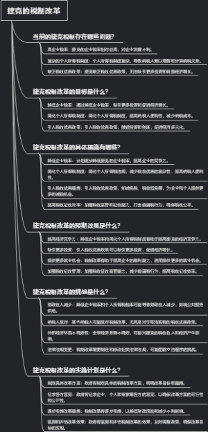 捷克的税制改革