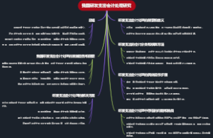 我国研发支出会计处理研究