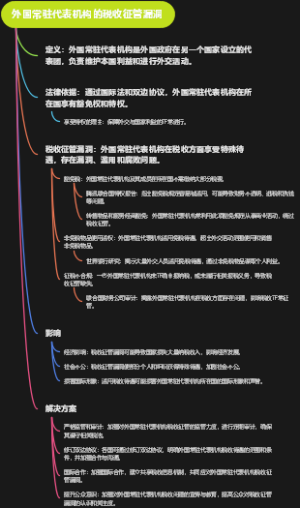 外国常驻代表机构的税收征管漏洞