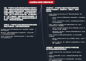 企业管理会计应用大数据效果分析