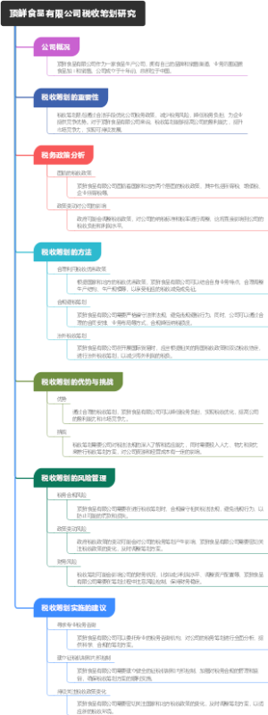 顶鲜食品有限公司税收筹划研究